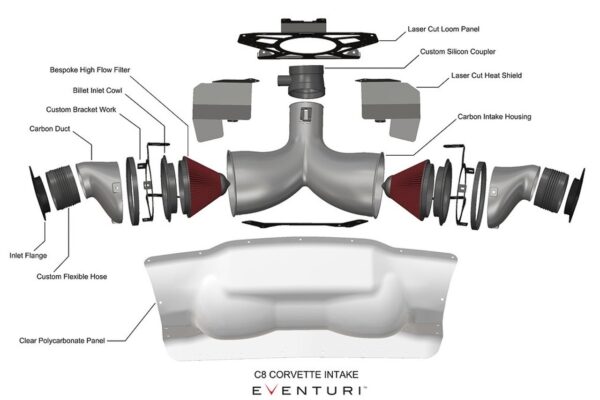 Eventuri C8 Corvette Carbon Intake - Image 3