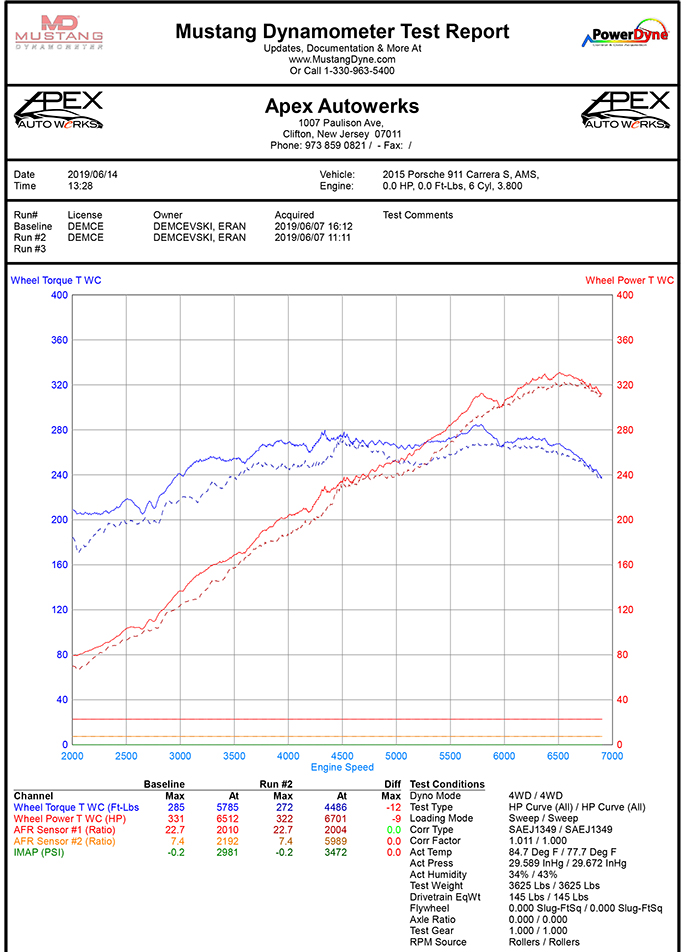 Porsche 991.1 Carrera SOUL Long Tube Street Headers - Image 12